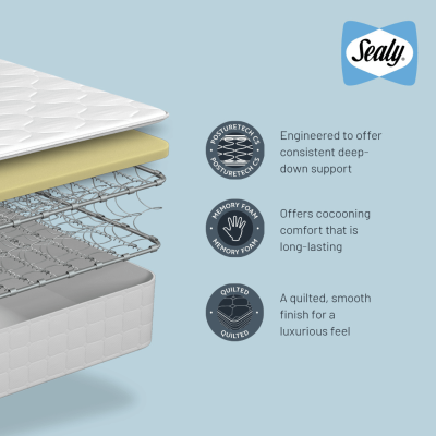 Sealy Claremont Mattress