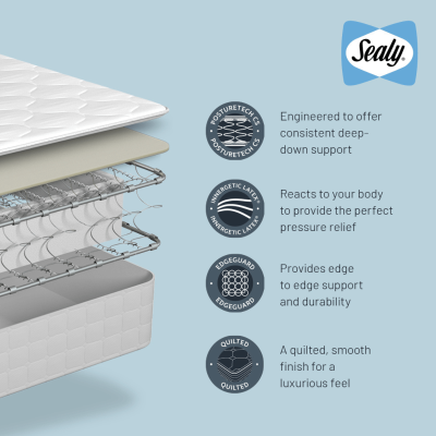 Sealy Waltham Mattress