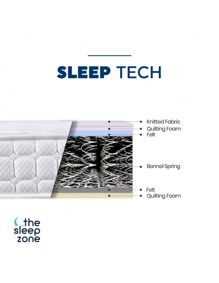 Sleep Zone 4ft6 Sleep Tech Mattress