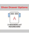 Divan Drawer Option A - 2 Drawers at Headboard COMBO PROD