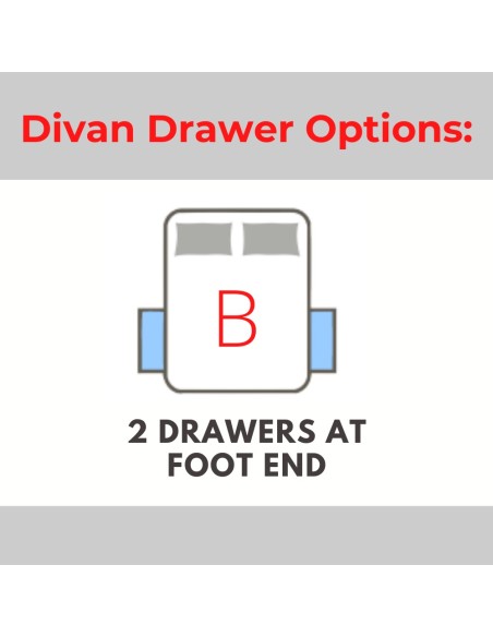 Divan Drawer Option B - 2 Drawers at Foot End